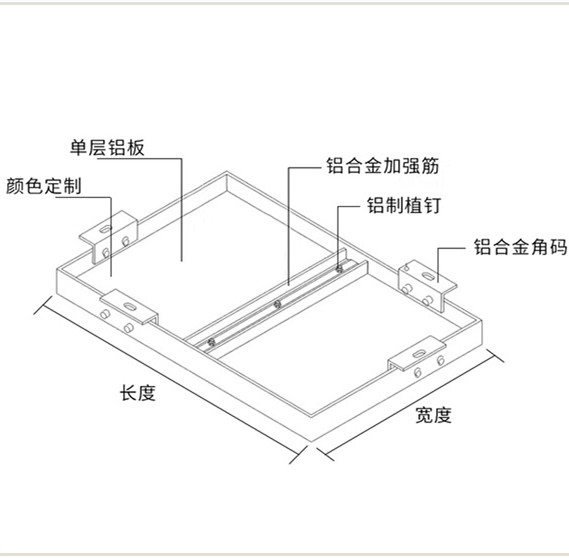 铝蜂窝板